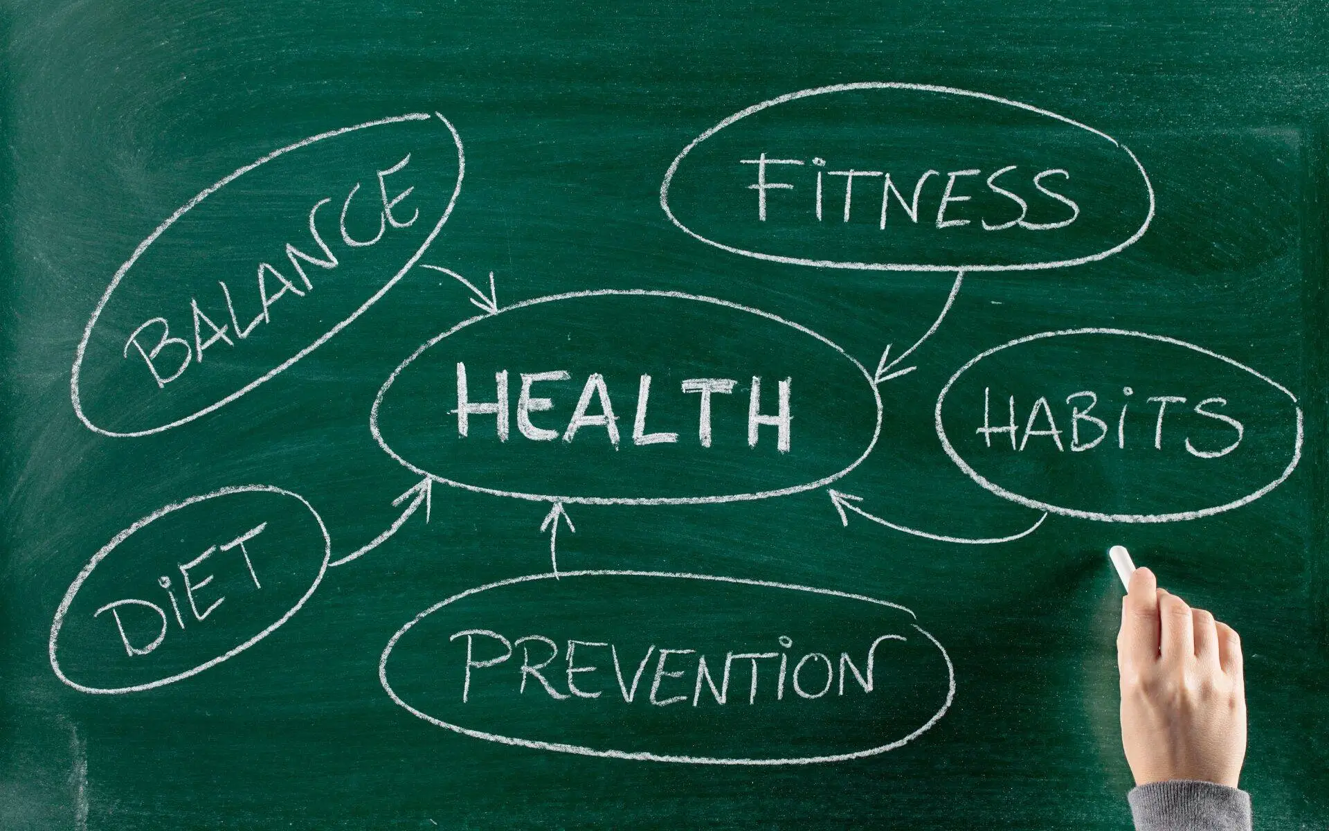 Lenexa Chiropractor Shares Essential Tips for Enhanced Health